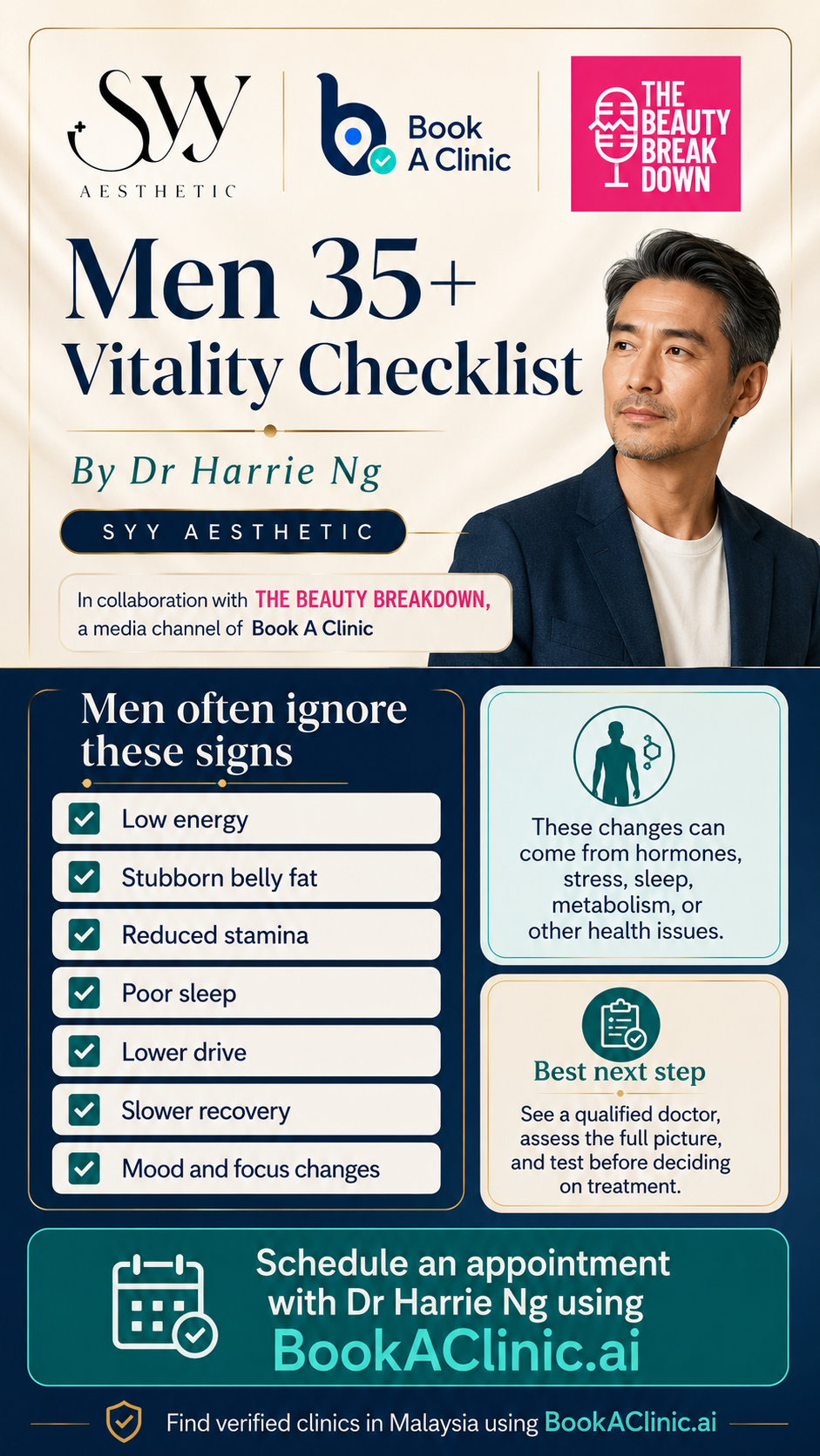 Men 35+ Vitality Checklist by Dr Harrie Ng, SYY Aesthetic Bangsar