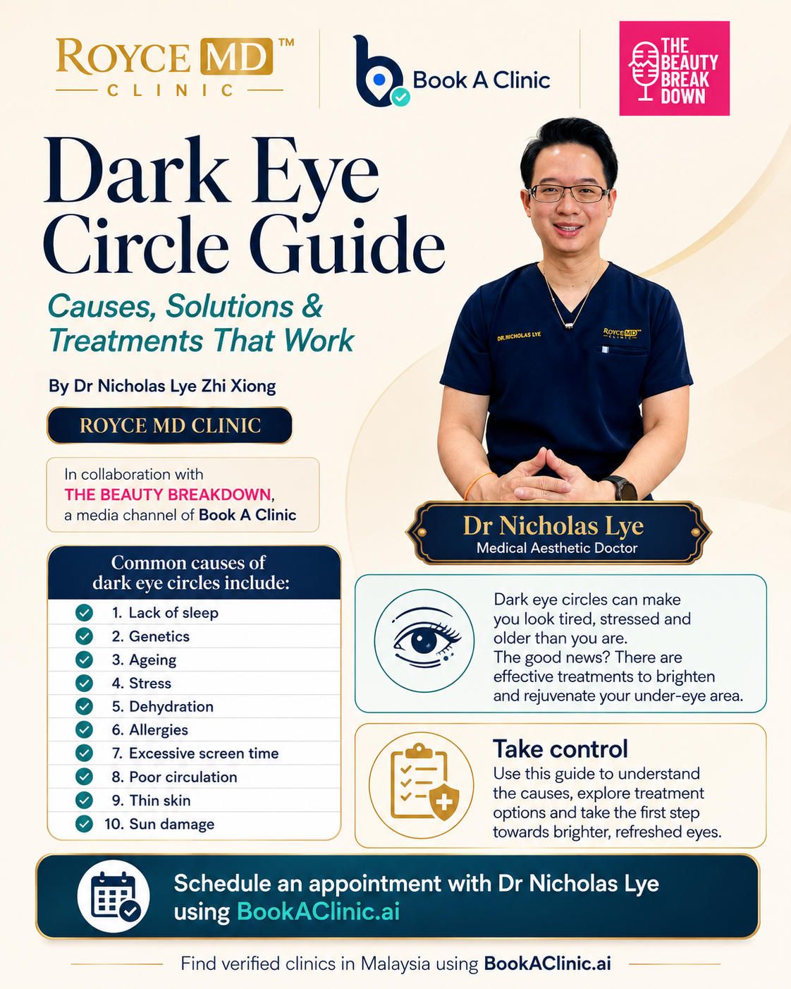 Dark Eye Circle Guide by Dr Nicholas Lye, RoyceMD Clinic Kuala Lumpur